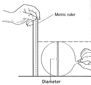 instrument used to measure clothes