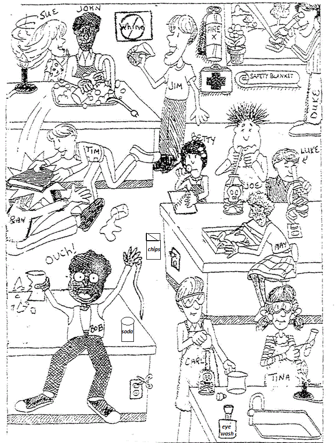 Cartoon On Lab Safety