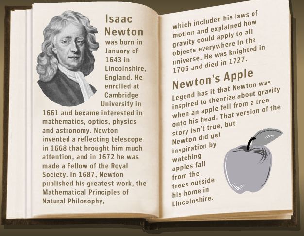 newton