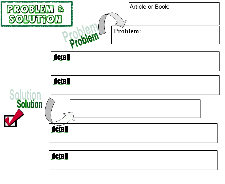 Book report problem and solution
