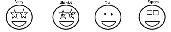 Genetics Multiple Allele Traits Genetics Multiple Allele Traits