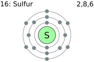 sulfur