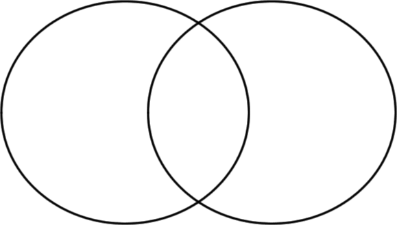 Circle Comparison Chart