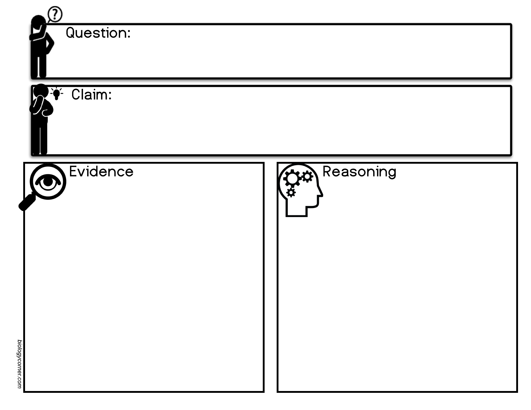 Using Claim, Evidence, Reasoning (CER) Throughout Claim Evidence Reasoning Science Worksheet