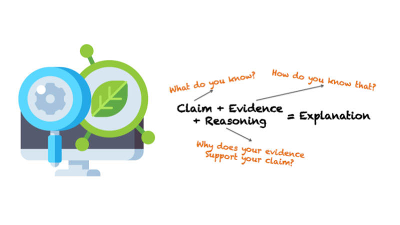 claim, evidence, reasoning