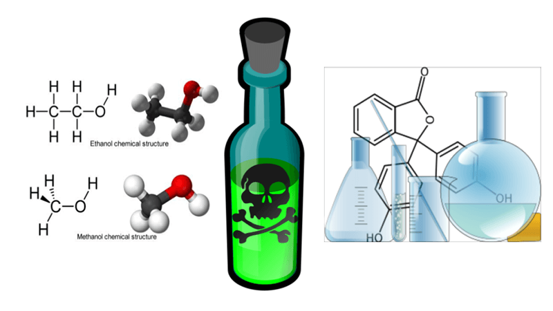 Methanol vs Ethanol – The Chemistry of a Poison