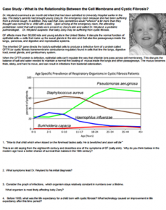 case study about cystic fibrosis