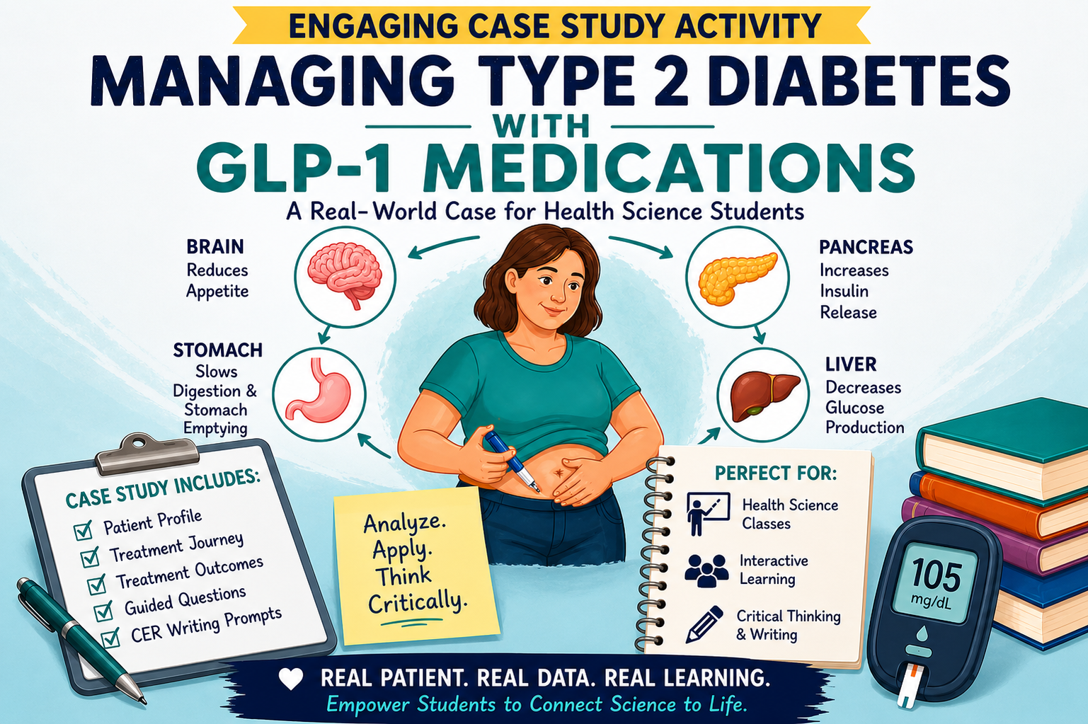 Case Study – Managing Diabetes with GLP-1 Medications