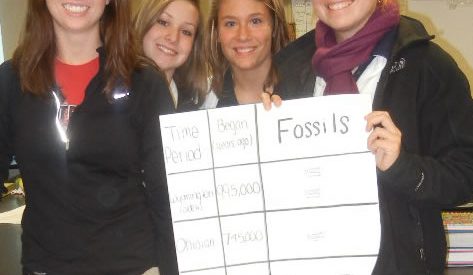 Examining the Fossil Record