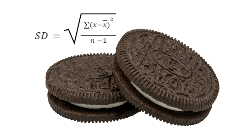 Investigation: Oreo Cookie Lab with Stats