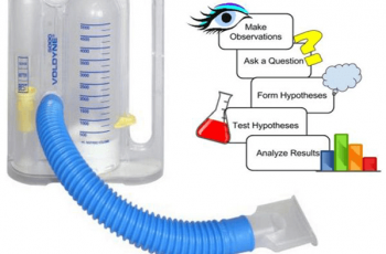 respirometer